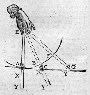 Lot 741, Auction  101, Descartes, René, Les principes de la philosophie. 
