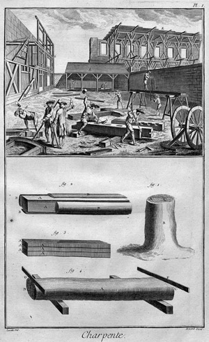 Lot 817, Auction  101, Diderot, Denis, Recueil de planches sur les sciences. Paris 1763