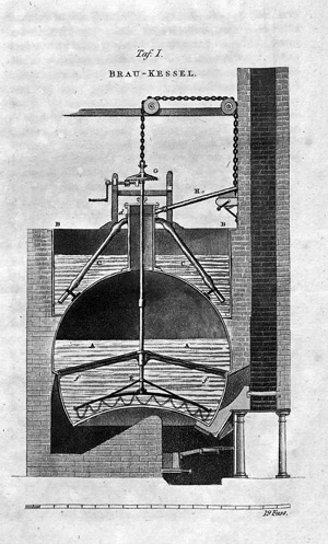 Lot 844, Auction  101, Accum, Friedrich, Abhandlung über die Kunst zu brauen