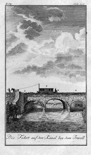 Lot 215, Auction  104, Young, Arthur, Sechsmonatliche Reise durch die nördlichen Provinzen von England