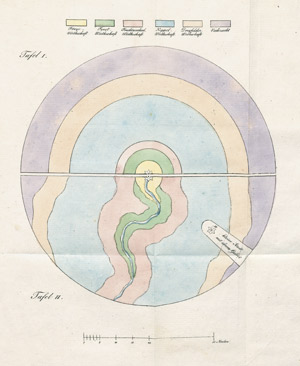 Lot 768, Auction  104, Thünen, Johann Heinrich von, Der isolirte Staat