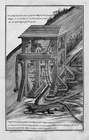Lot 434, Auction  106, Leupold, Jacob, Theatri machinarum hydraulicarum