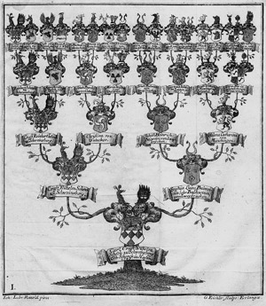 Lot 670, Auction  108, Estor, Johann Georg, Practische Anleitung zur Anenprobe