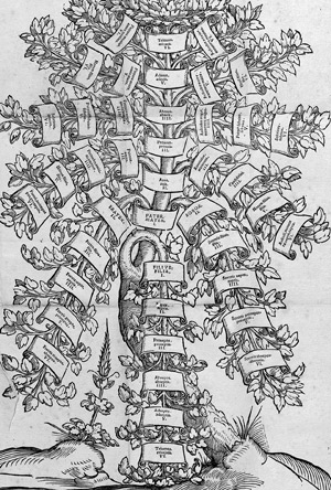 Lot 1502, Auction  108, Justinianus, Institutionum seu elementorum