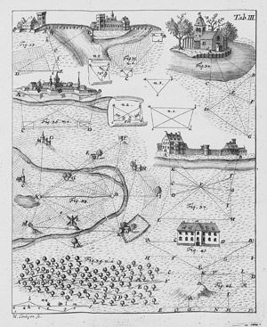 Lot 344, Auction  110, Böhm, Andreas, Gründliche Anleitung zur Meßkunst auf dem Felde