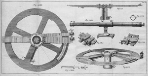 Lot 359, Auction  110, Mayer, Johann Tobias, Gründlicher und ausführlicher Unterricht zur praktischen Geometrie