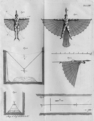 Lot 315, Auction  113, Magazin aller neuen Erfindungen, Entdeckungen und Verbesserungen, Fabrikanten, Manufakturisten, Künstler, Handwerker und Oekonomen 