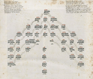 Lot 1066, Auction  113, Bonifatius VIII., Liber sextus Decretalium. 