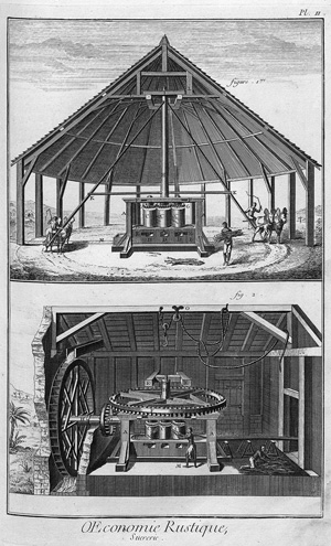 Lot 564, Auction  118, Diderot, Denis, Recueil de planches (Band I)