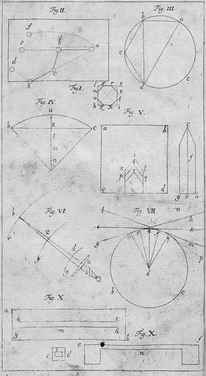 Lot 1543, Auction  120, Onomatologia curiosa artificiosa et magica, oder ganz natürliches Zauber-Lexicon