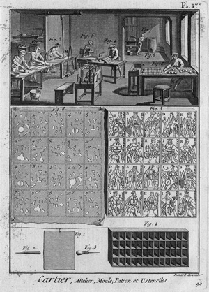 Lot 499, Auction  121, Diderot, Denis und Picart Bernard - Illustr., Encyclopédie. Cartier.