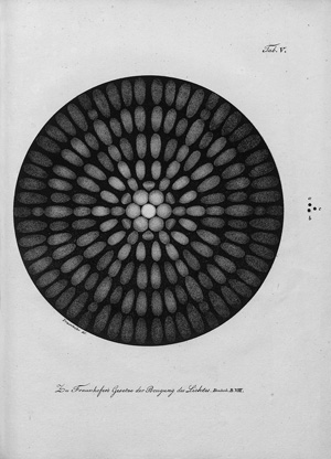 Lot 347, Auction  123, Fraunhofer, Joseph, Neue Modifikation des Lichtes