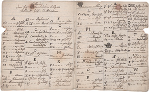 Lot 2936, Auction  123, Universaltinktur, Alchemistische Sammelhandschrift