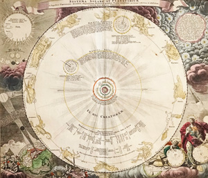 Lot 11, Auction  125, Homann, Johann Baptist, Systema solare et planetarium. Nürnberg, Homann, um 1730