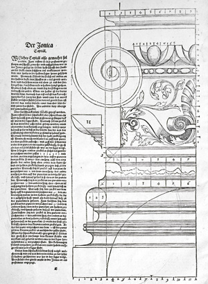 Lot 718, Auction  125, Blum, Hans, Grundtlicher bericht von den fünff Sülen. Amsterdam, W. Jansszoon, 1612
