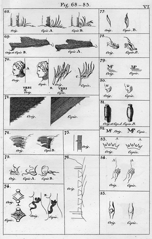 Lot 852, Auction  125, Bartsch, Adam von, Anleitung zur Kupferstichkunde. Wien, Wallishausser, 1821