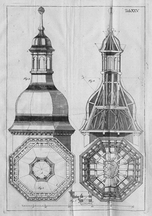 Lot 886, Auction  125, Koch, Friedrich, Praktische Anweisung zur Zimmermannskunst. Ansbach, Gassert, 1810. - Seltene Auflage des erstmals 1784 posthum herausgegebenen Werkes zur Zimmermannskunst