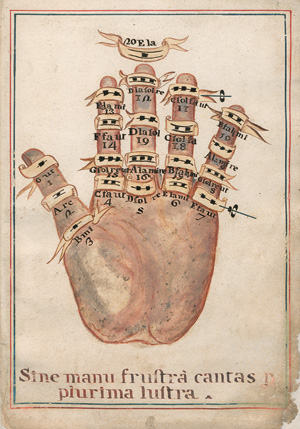 Lot 1063, Auction  125, Guido von Arezzo, Musiktheorie nach Guido. "Sine manu frustra cantas per plurima lustra". 