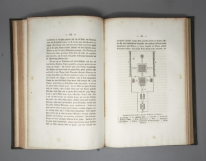 Los 47 - Heine, Wilhelm - Reise um die Erde nach Japan  - 3 - thumb