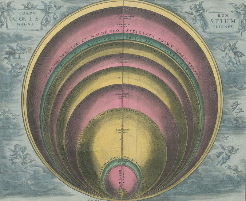 Lot 2, Auction 127, Cellarius, Andreas, 5 kolorierte astronomische Kupferstiche. Aus: Atlas Coelestis seu Harmonia Macrocosmica