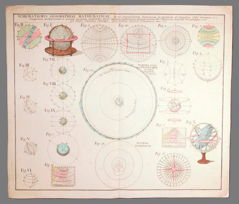 Lot 337, Auction  127, Homann Erben, Schematismus Geographiae Mathematicae. Kolorierter Kupferstich 